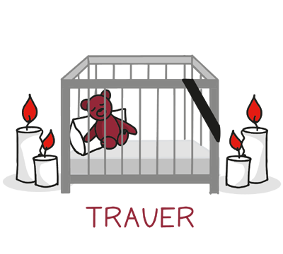 Trauer